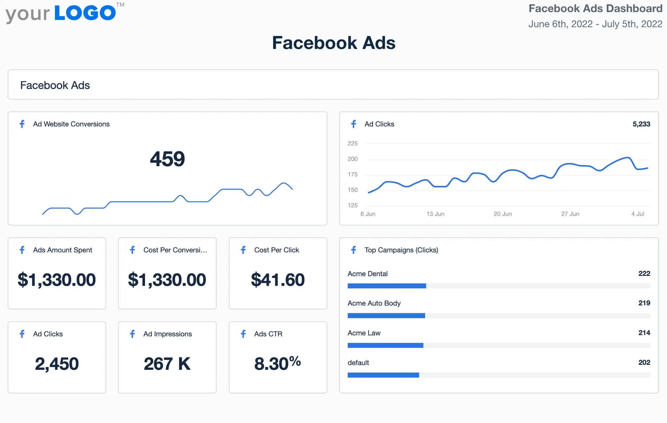 Facebook Ad Campaign Sample