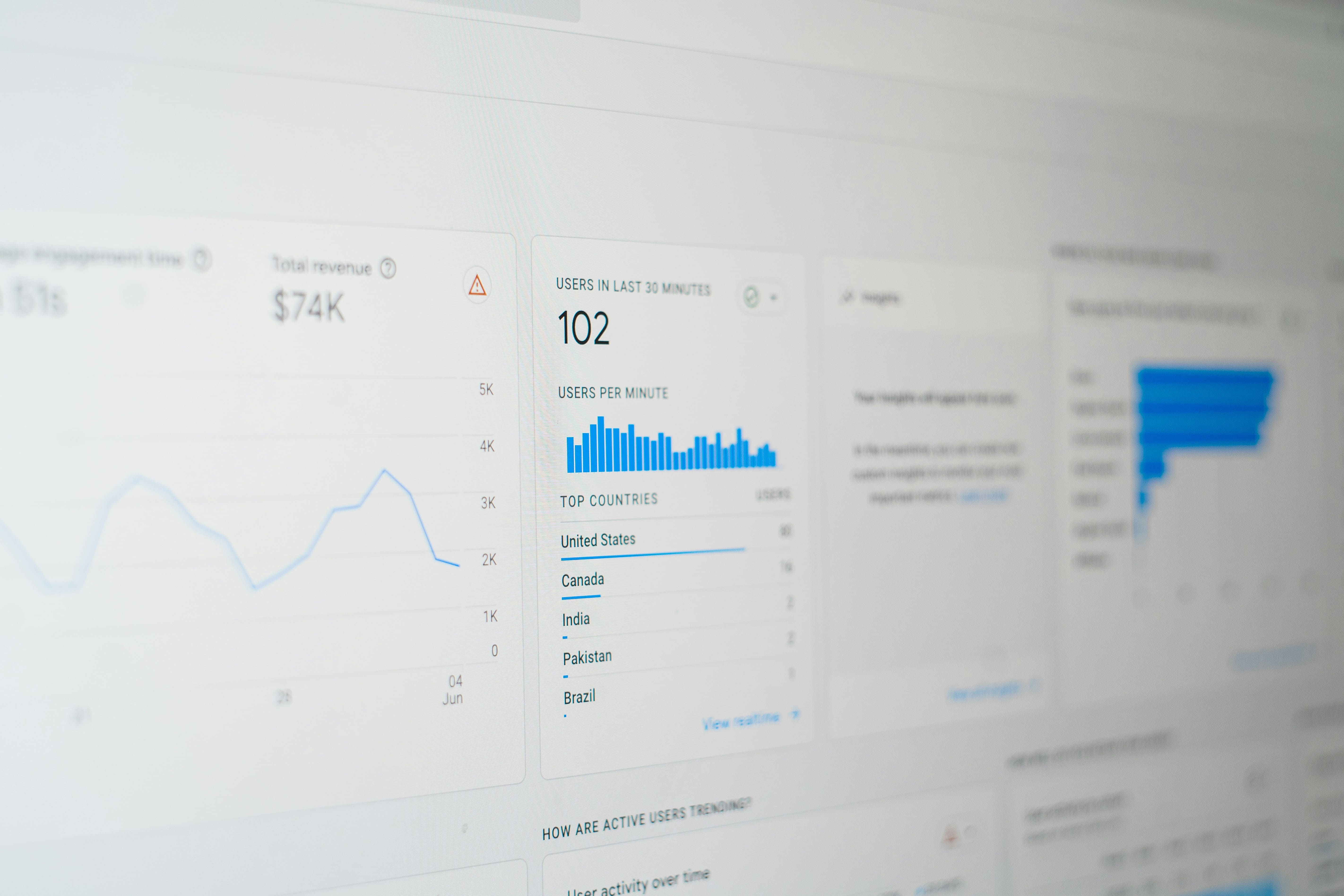 Keyword Ranking Improvement
